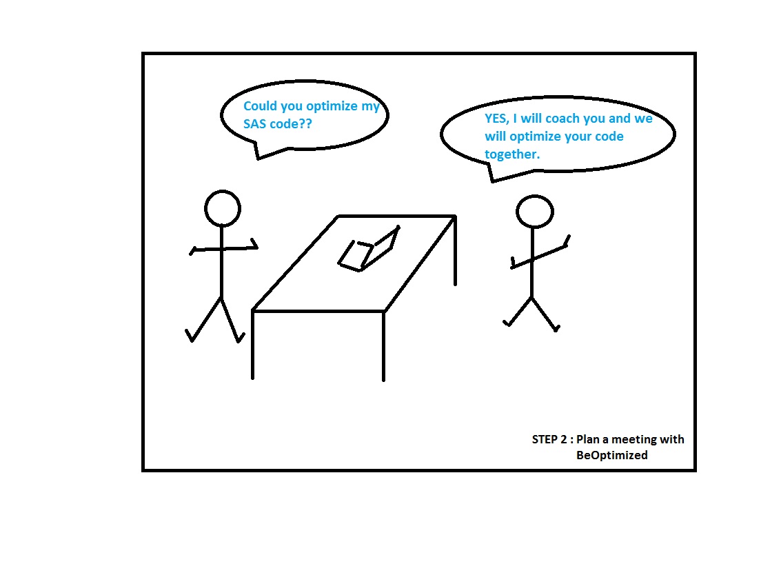 The coaching sessions are tailored just for you