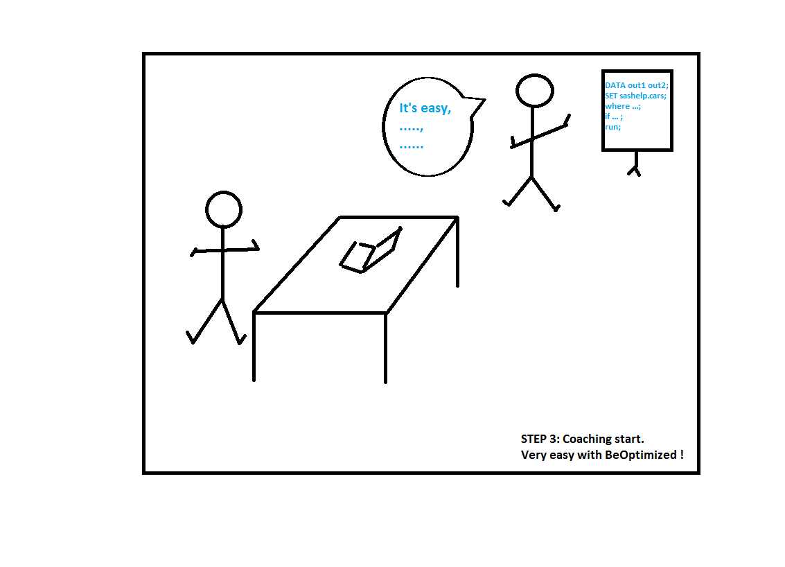 Coaching is a mix of micro lessons and know-how transfer